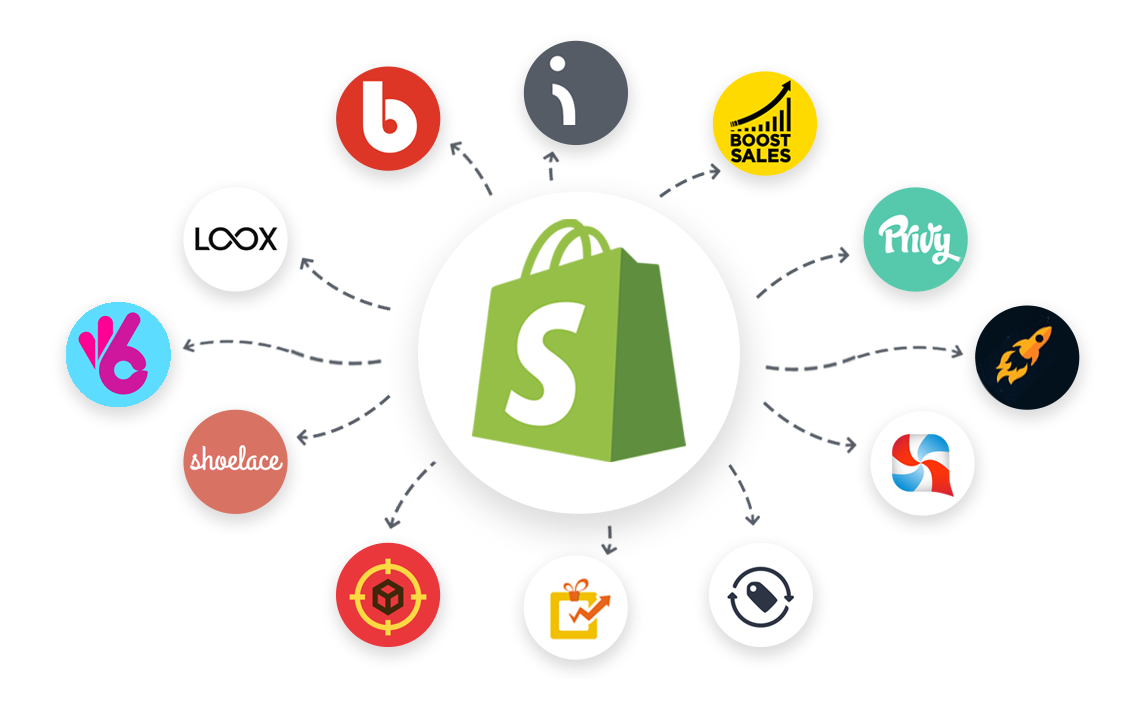 Shopify 的 2018：82 万活跃卖家、销售额增长 56% 至 411 亿美元